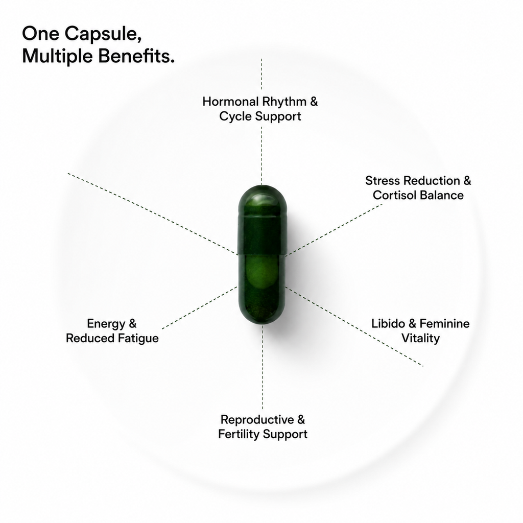 BE QUEEN Trial Pack (30 Capsules)